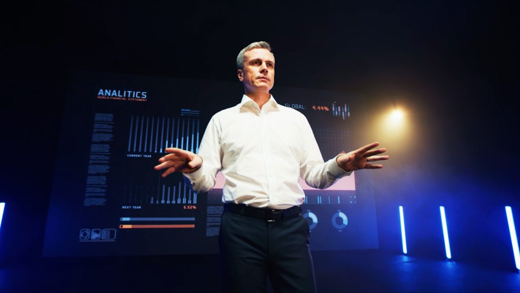 Pandemic Pivot: Highest Highs & Lowest Lows